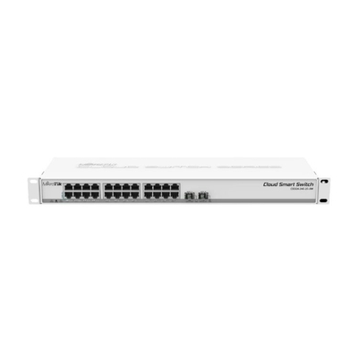 Δύο διακόπτες SwOS Datacom λιμένων SFP+ τροφοδότησαν το διακόπτη Gigabit Ethernet 24 λιμένων