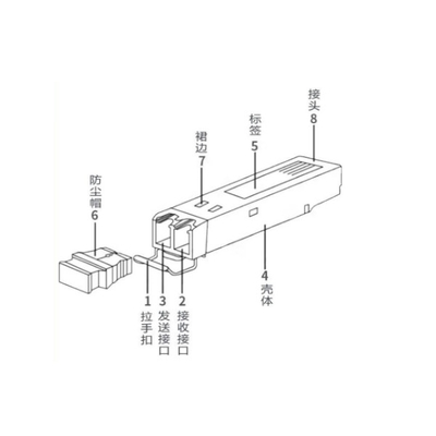 Huawei SFP-GE-LX-SM1310 Οπτικός δέκτης δέκτη ενότητα ESFP GE Μονάδα 1310nm 10km LC