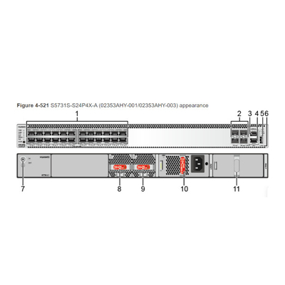 Διακόπτης 24 10G SFP+ 6 40GE QSFP S6730S-S24X6Q Huawei συμπεριλαμβανομένης 1 παροχής ηλεκτρικού ρεύματος εναλλασσόμενου ρεύματος 600W