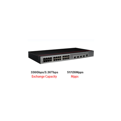 S5735S-L24T4S-QA2 Huawei Switch 24 θύρες Gigabit Ethernet+4 θύρες οπτικών ινών Gigabit