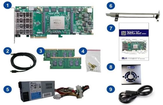 Πλατφόρμα FPGA DE5a-Net-DDR4 Terasic Arria 10 GX FPGA