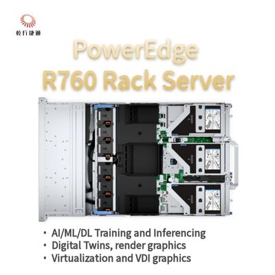Dell PowerEdge R760 Rack Server μοντέλο, σύστημα αποθήκευσης φλας, κεντρικός υπολογιστής